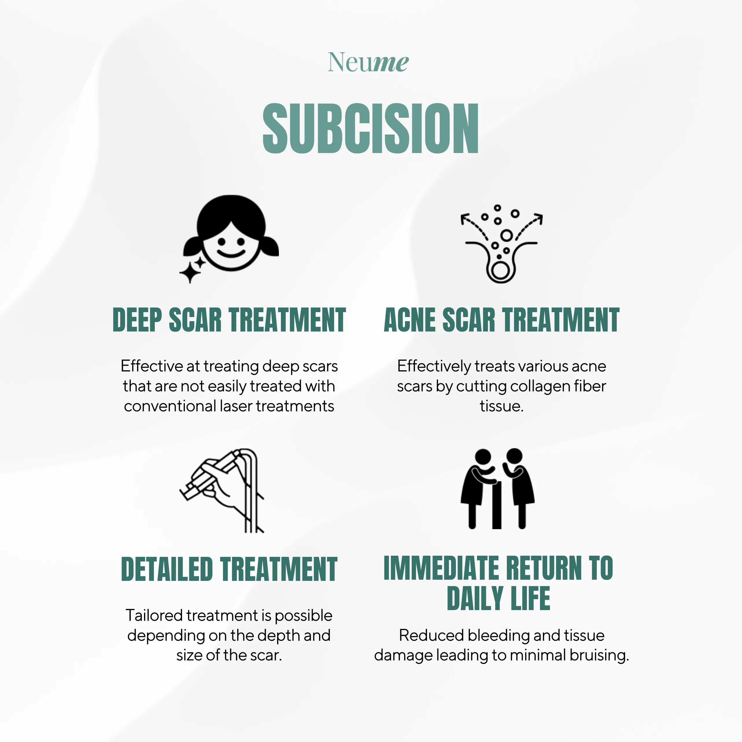 Subcision Body Subcision — Neume Services